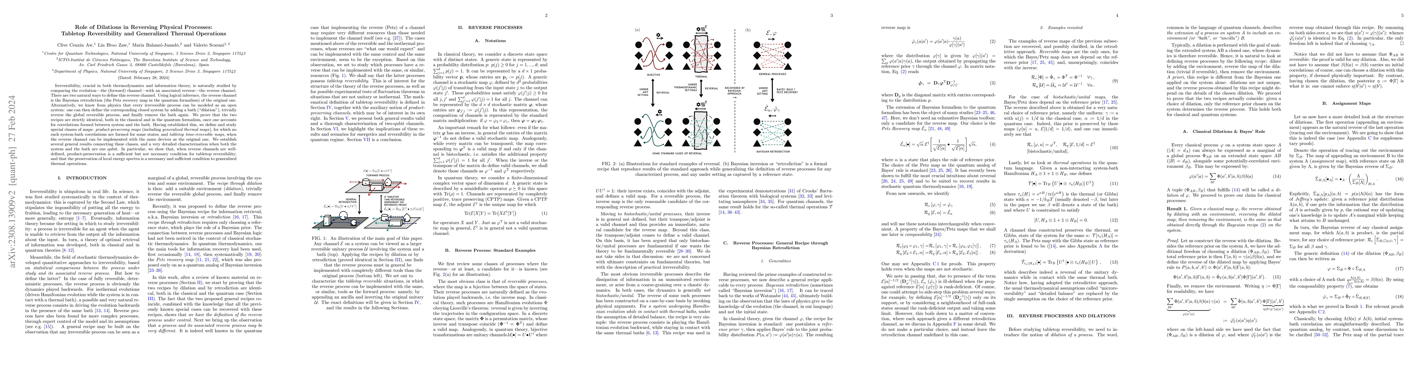 Thumbnail for Role of Dilations in Reversing Physical Processes: Tabletop
  Reversibility and Generalized Thermal Operations