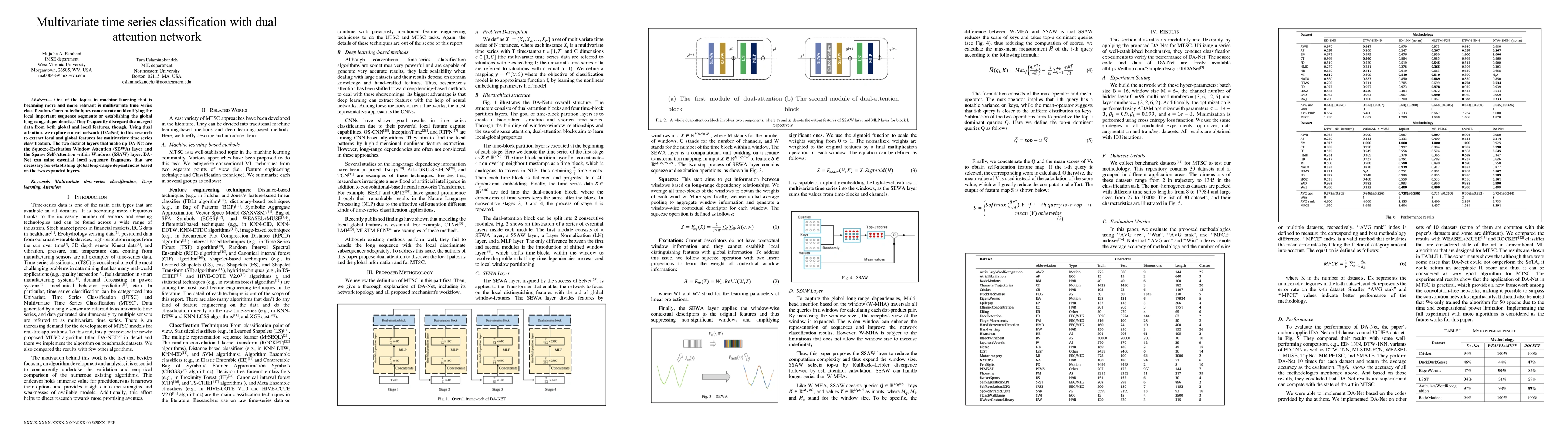 Thumbnail for Multivariate time series classification with dual attention network