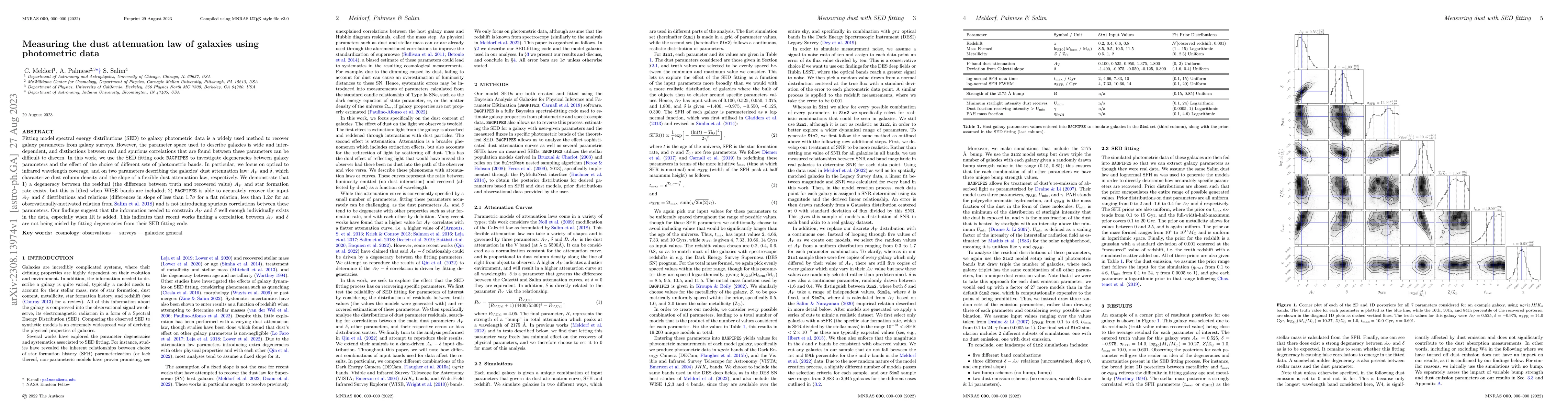 Thumbnail for Measuring the dust attenuation law of galaxies using photometric data