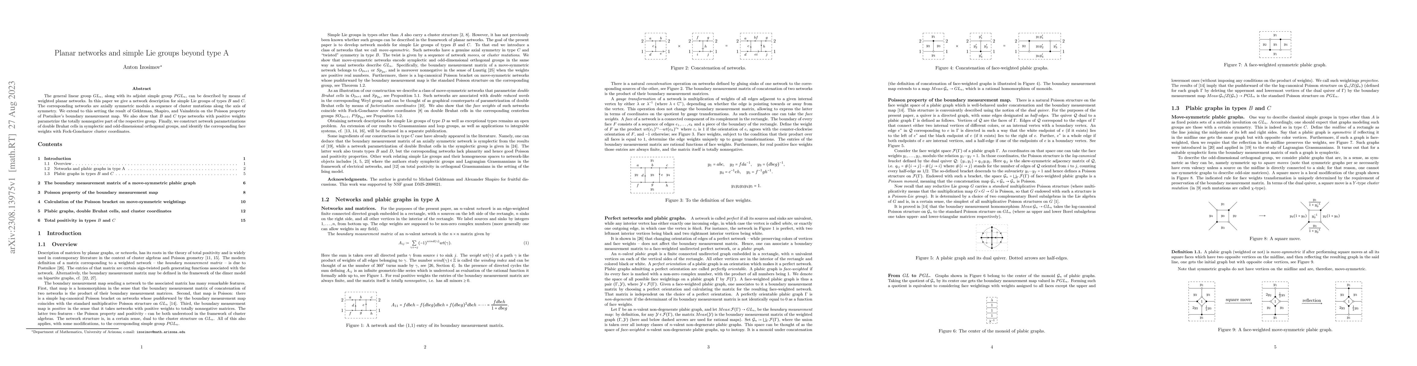 Thumbnail for Planar networks and simple Lie groups beyond type A