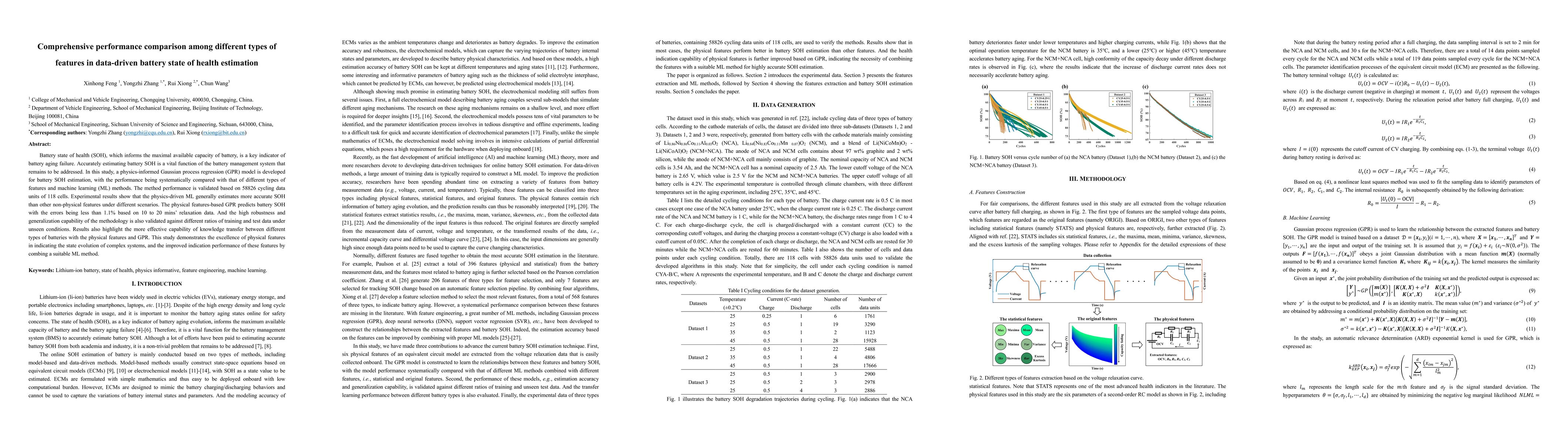 Thumbnail for Comprehensive performance comparison among different types of features
  in data-driven battery state of health estimation