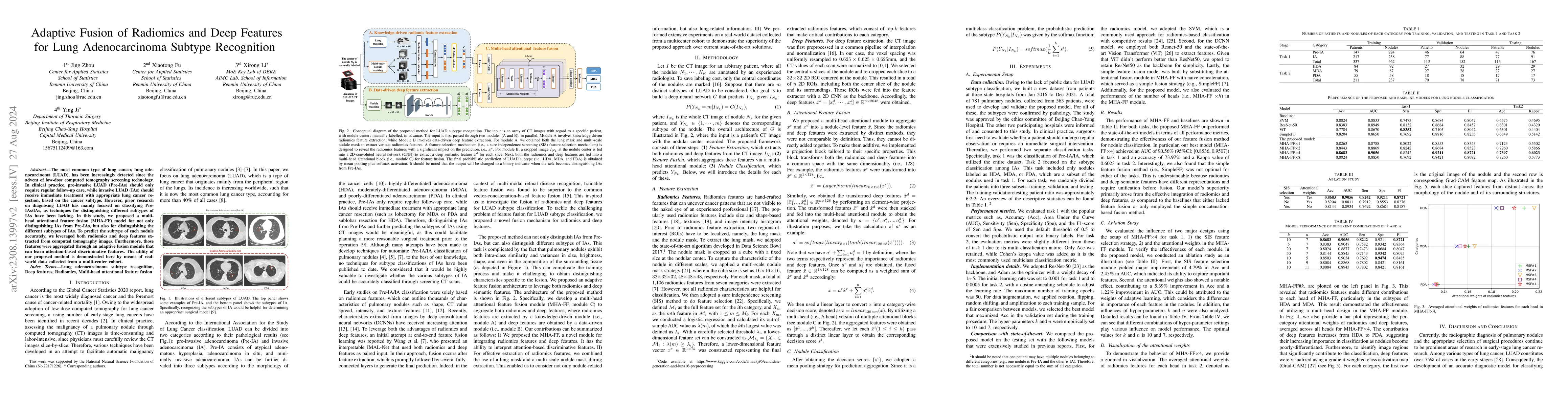 Thumbnail for Adaptive Fusion of Radiomics and Deep Features for Lung Adenocarcinoma
  Subtype Recognition