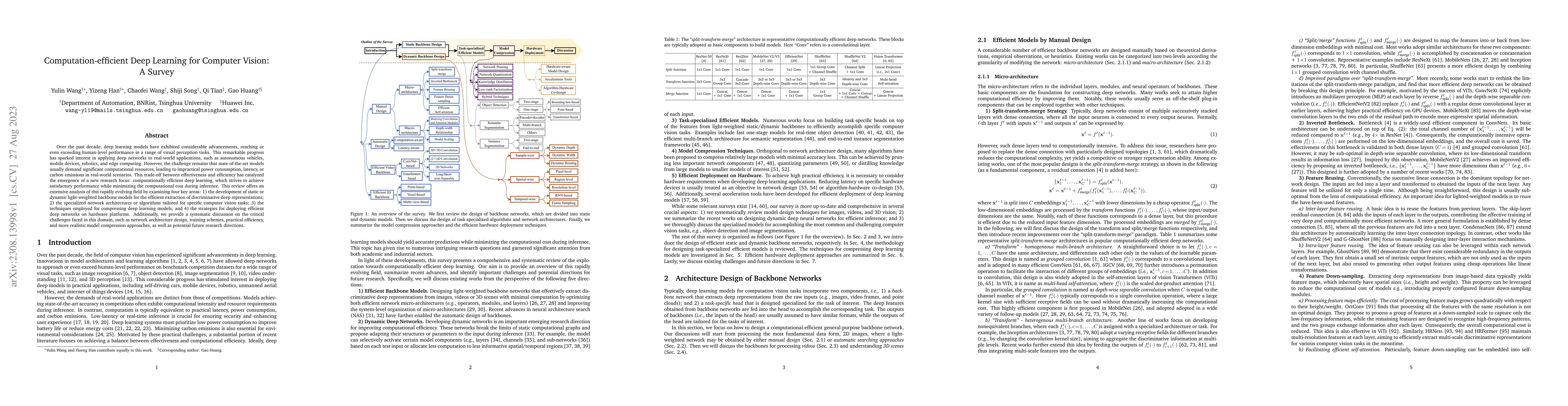 Thumbnail for Computation-efficient Deep Learning for Computer Vision: A Survey