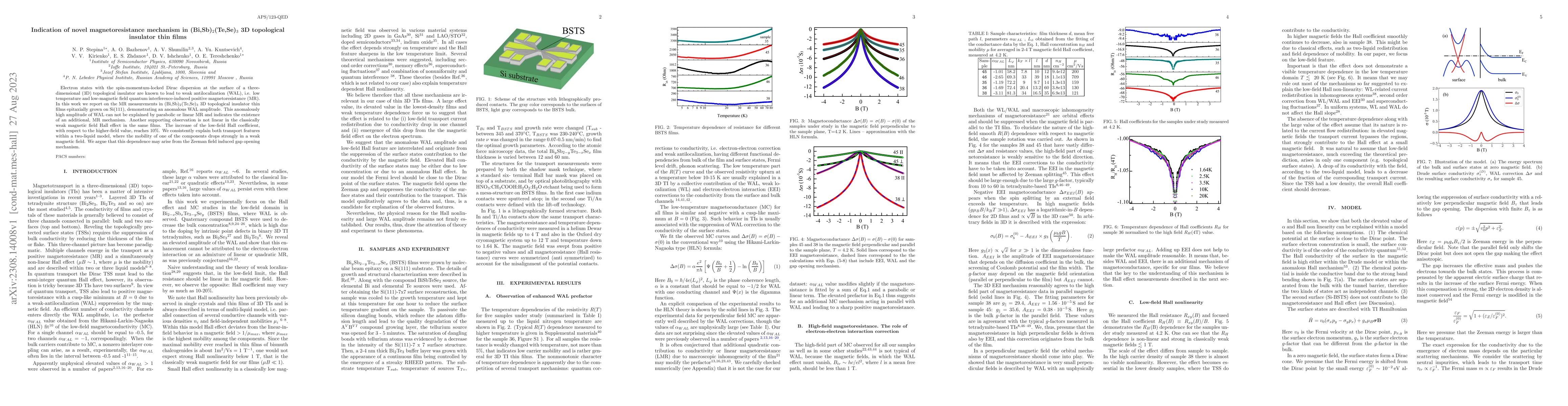 Thumbnail for Indication of novel magnetoresistance mechanism in
  (Bi,Sb)$_2$(Te,Se)$_3$ 3D topological insulator thin films