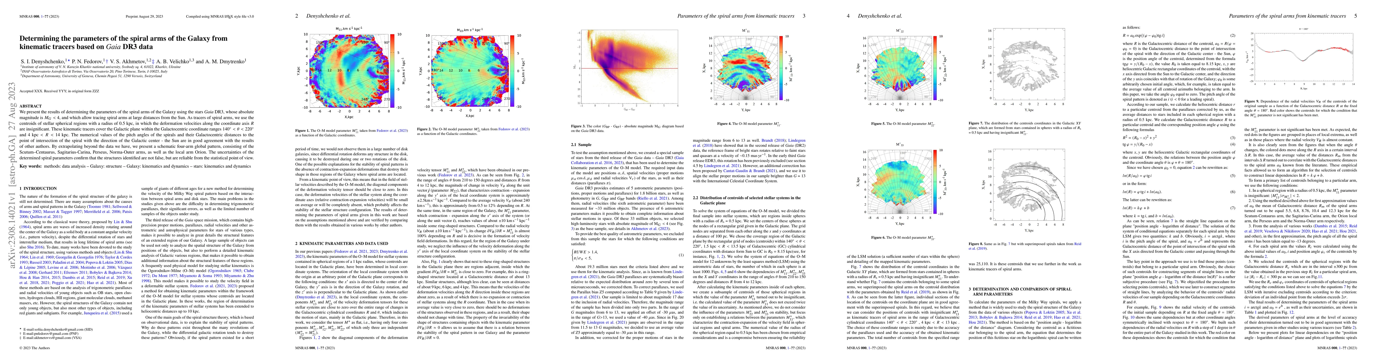 Thumbnail for Determining the parameters of the spiral arms of the Galaxy from
  kinematic tracers based on Gaia DR3 data