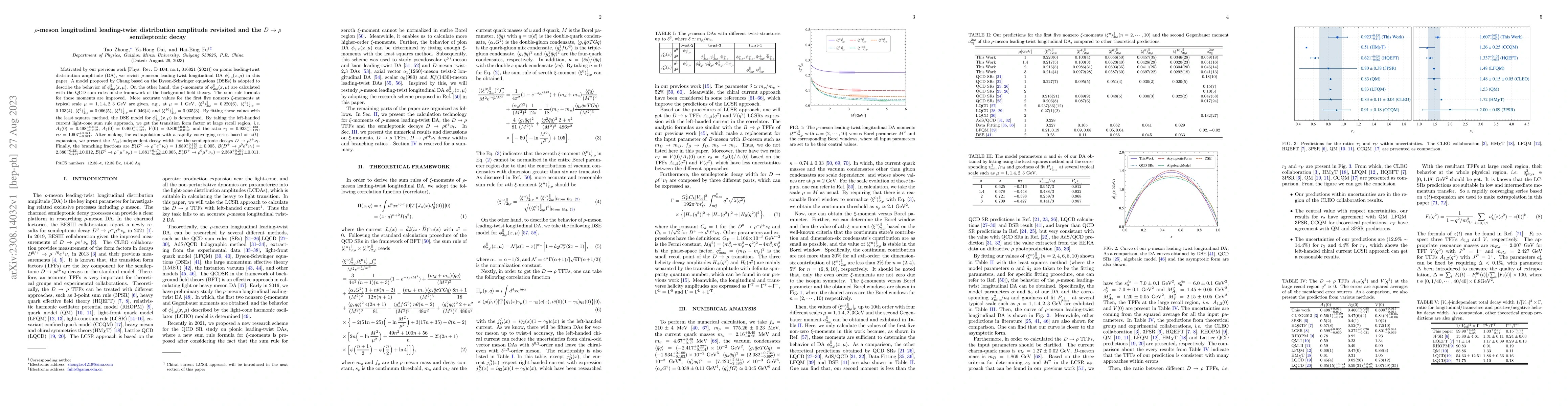 Thumbnail for $\rho$-meson longitudinal leading-twist distribution amplitude revisited
  and the $D\to \rho$ semileptonic decay