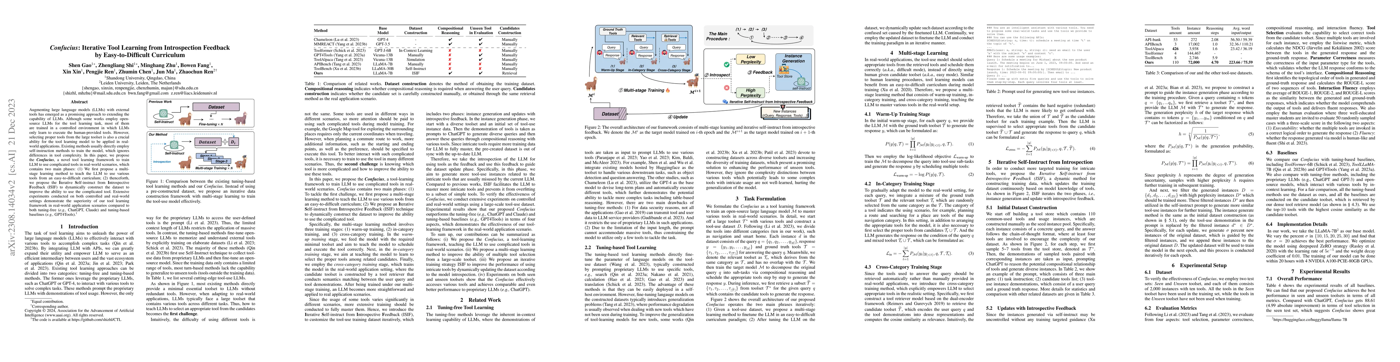 Thumbnail for Confucius: Iterative Tool Learning from Introspection Feedback by
  Easy-to-Difficult Curriculum