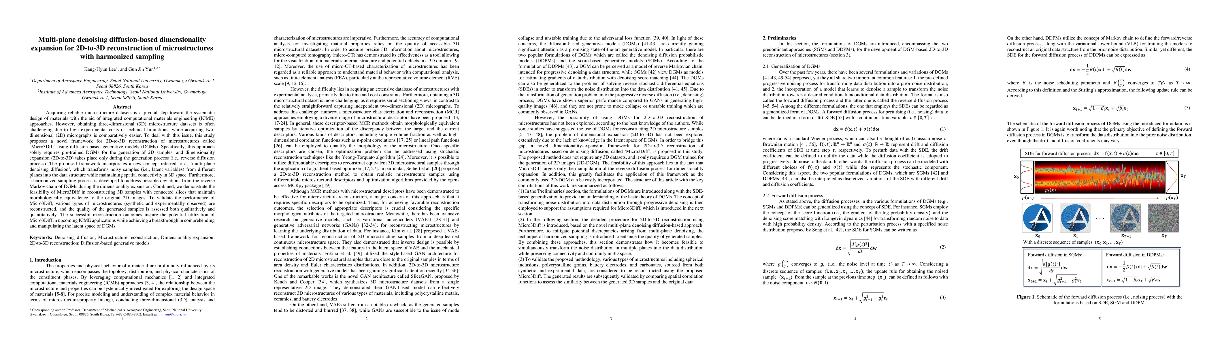 Thumbnail for Multi-plane denoising diffusion-based dimensionality expansion for
  2D-to-3D reconstruction of microstructures with harmonized sampling