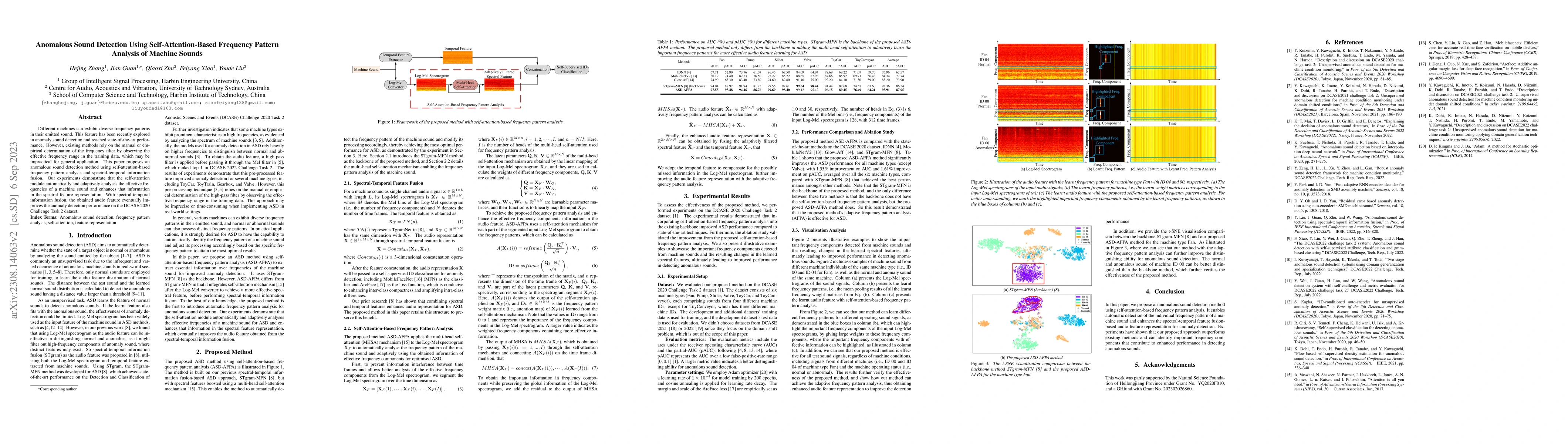 Thumbnail for Anomalous Sound Detection Using Self-Attention-Based Frequency Pattern
  Analysis of Machine Sounds