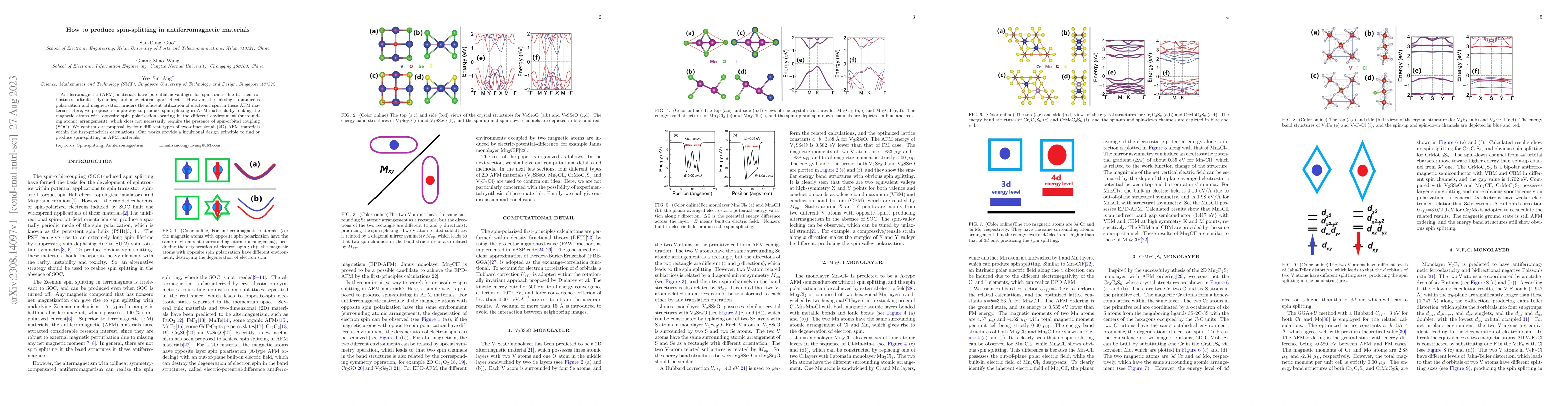 Thumbnail for How to produce spin-splitting in antiferromagnetic materials