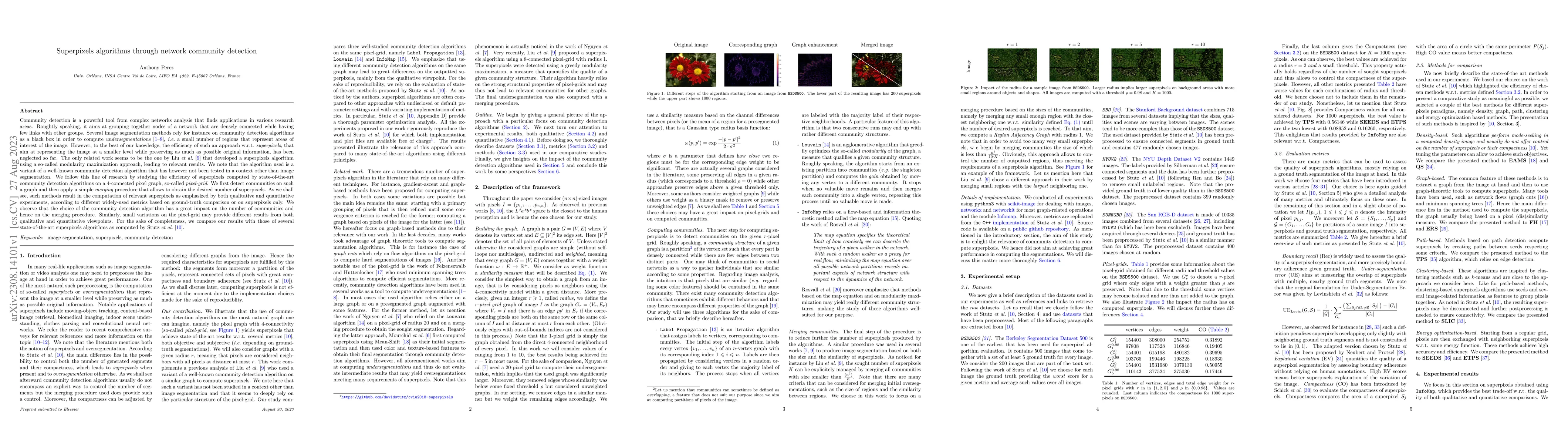 Thumbnail for Superpixels algorithms through network community detection