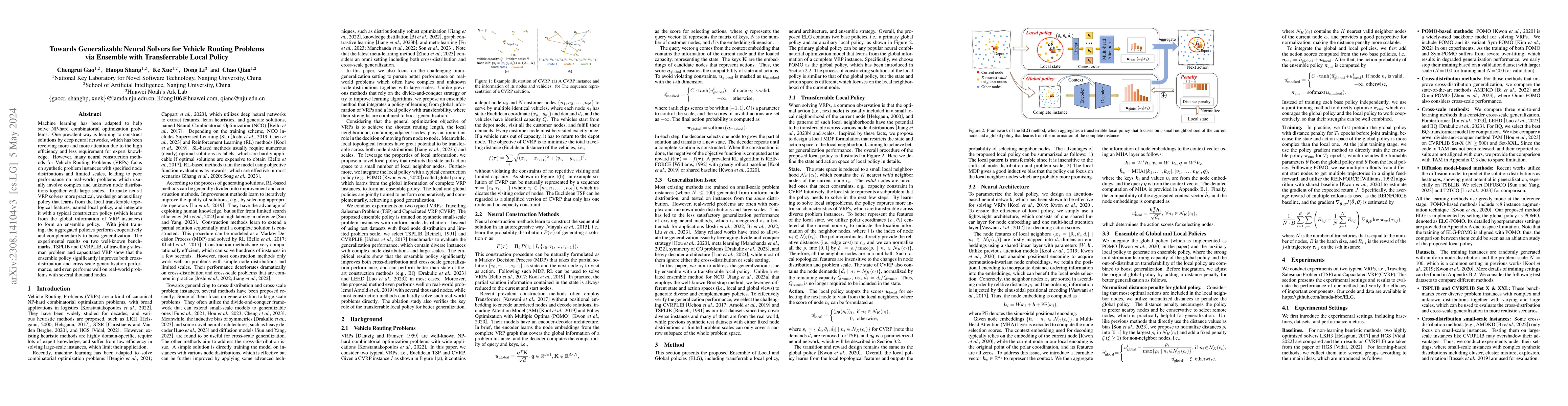 Thumbnail for Towards Generalizable Neural Solvers for Vehicle Routing Problems via
  Ensemble with Transferrable Local Policy