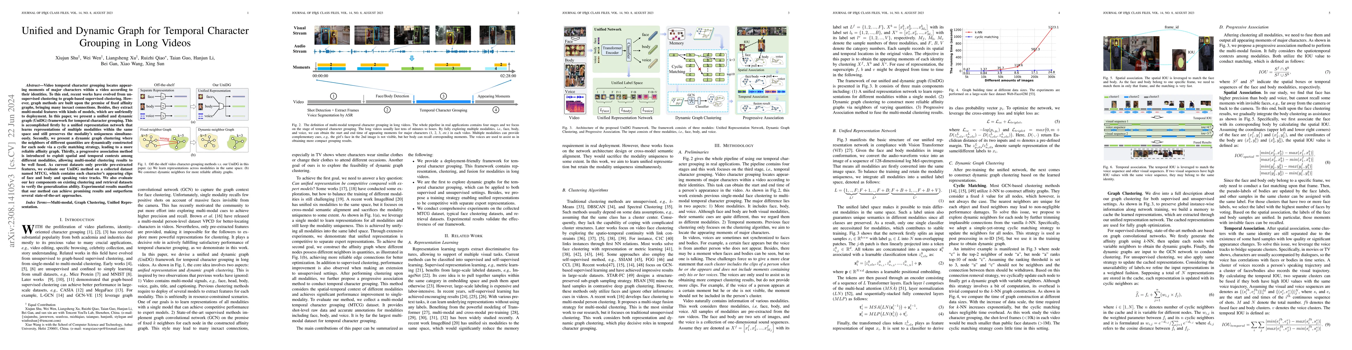 Thumbnail for Unified and Dynamic Graph for Temporal Character Grouping in Long Videos