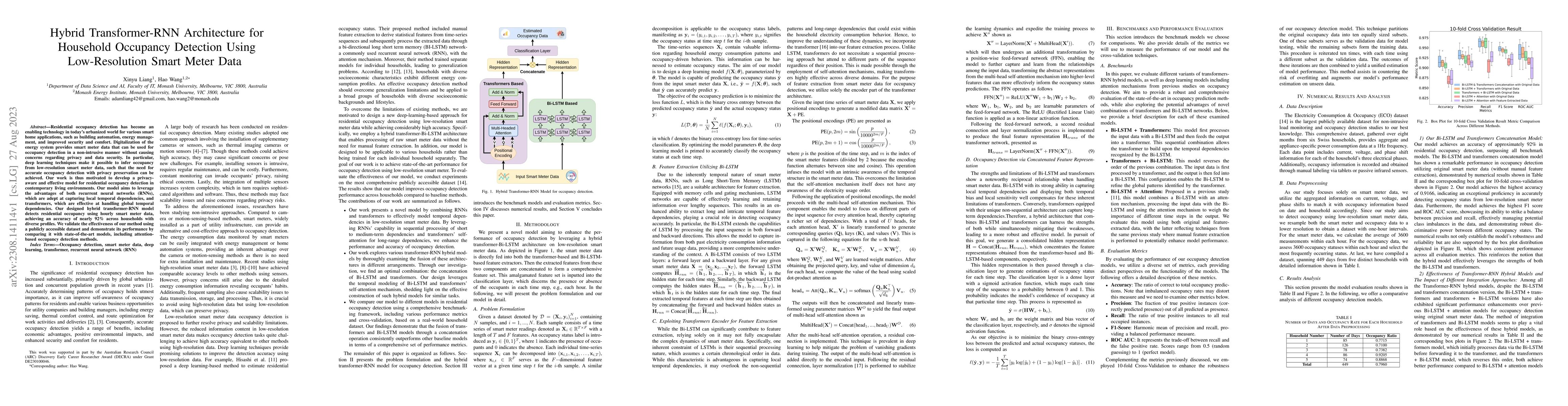 Thumbnail for Hybrid Transformer-RNN Architecture for Household Occupancy Detection
  Using Low-Resolution Smart Meter Data