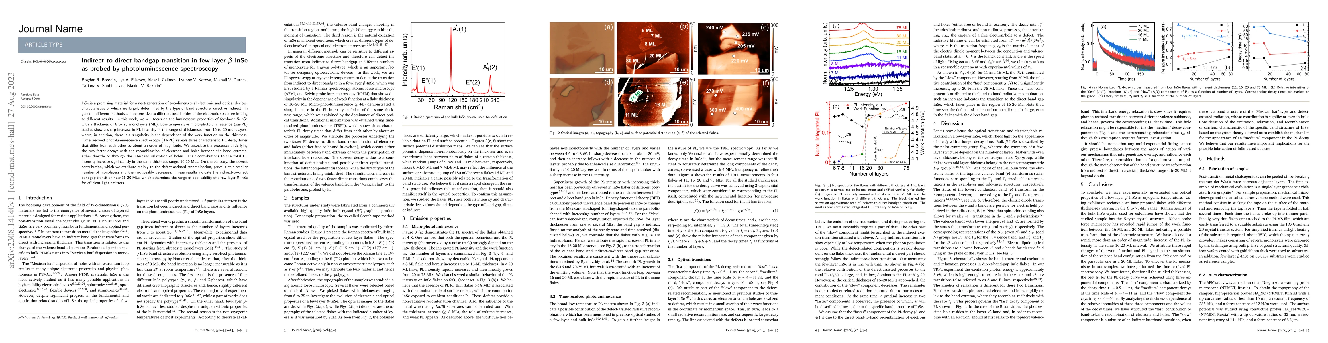 Thumbnail for Indirect-to-direct bandgap transition in few-layer $\beta$-InSe as
  probed by photoluminescence spectroscopy