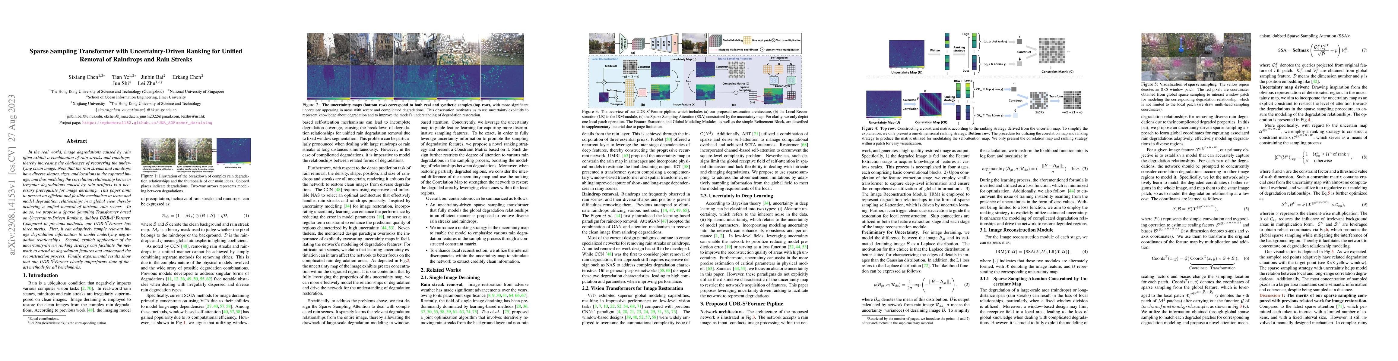 Thumbnail for Sparse Sampling Transformer with Uncertainty-Driven Ranking for Unified
  Removal of Raindrops and Rain Streaks