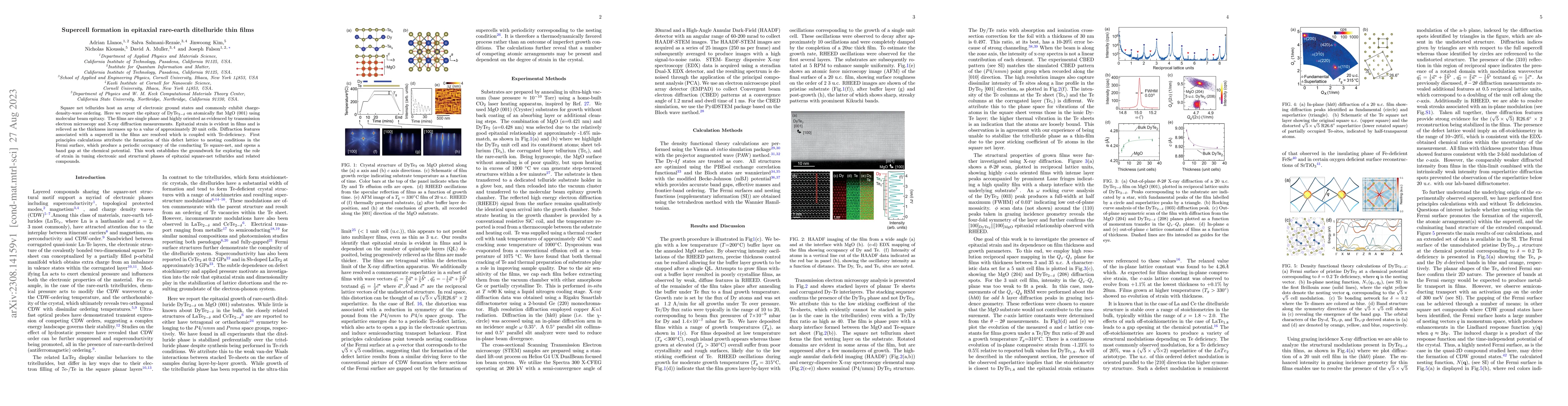 Thumbnail for Supercell formation in epitaxial rare-earth ditelluride thin films