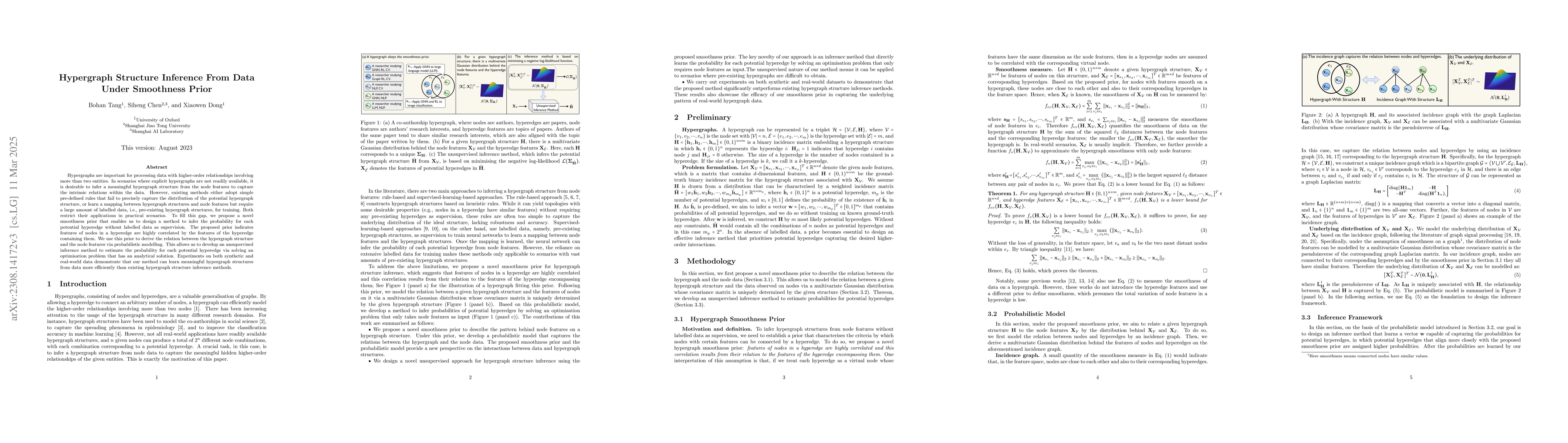 Thumbnail for Hypergraph Structure Inference From Data Under Smoothness Prior