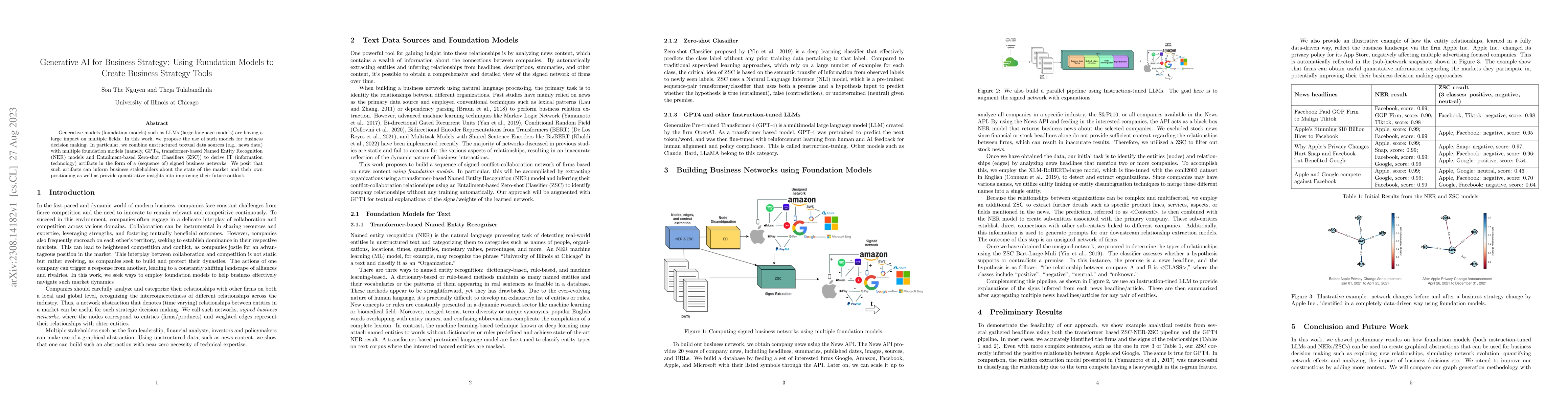 Thumbnail for Generative AI for Business Strategy: Using Foundation Models to Create
  Business Strategy Tools