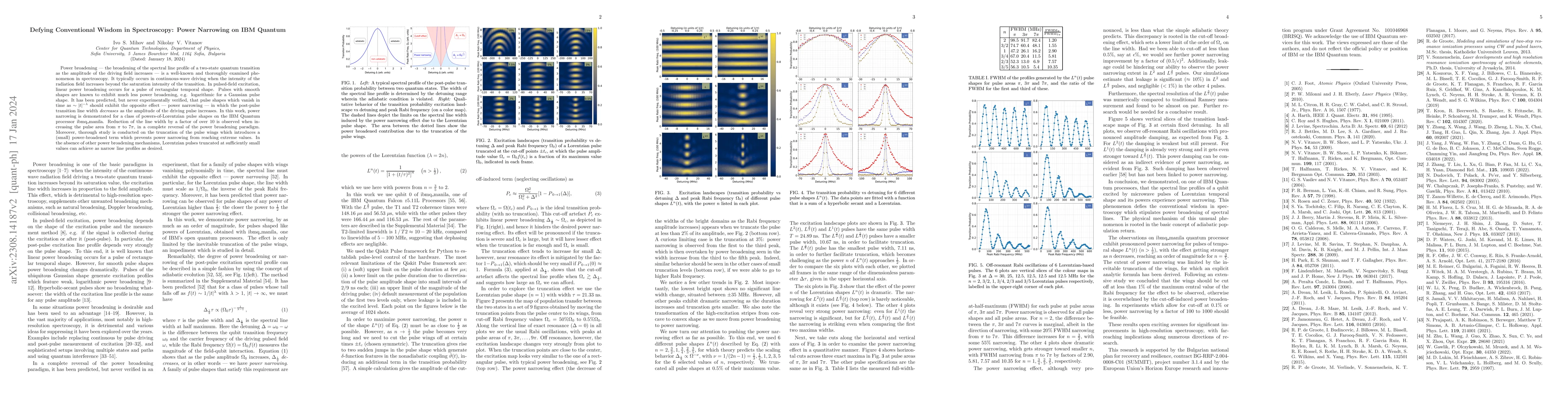 Thumbnail for Defying Conventional Wisdom in Spectroscopy: Power Narrowing on IBM
  Quantum