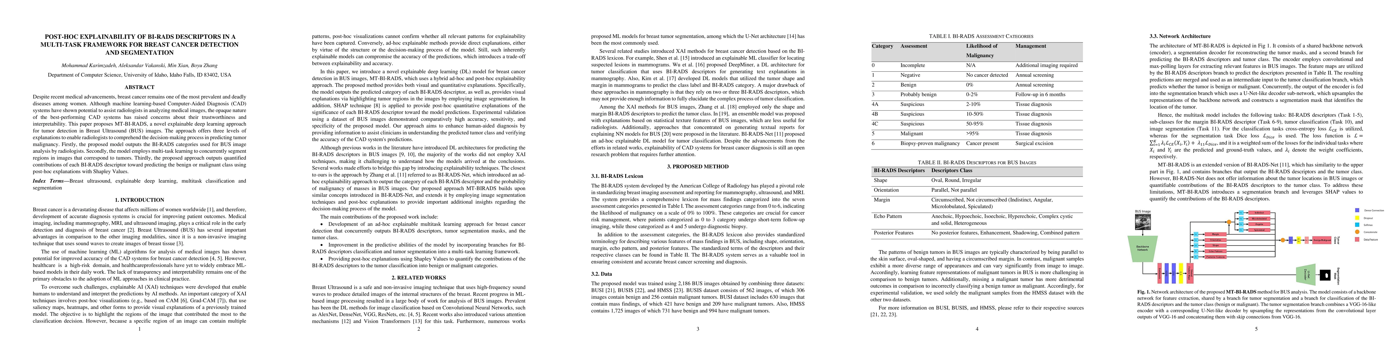 Thumbnail for Post-Hoc Explainability of BI-RADS Descriptors in a Multi-task Framework
  for Breast Cancer Detection and Segmentation