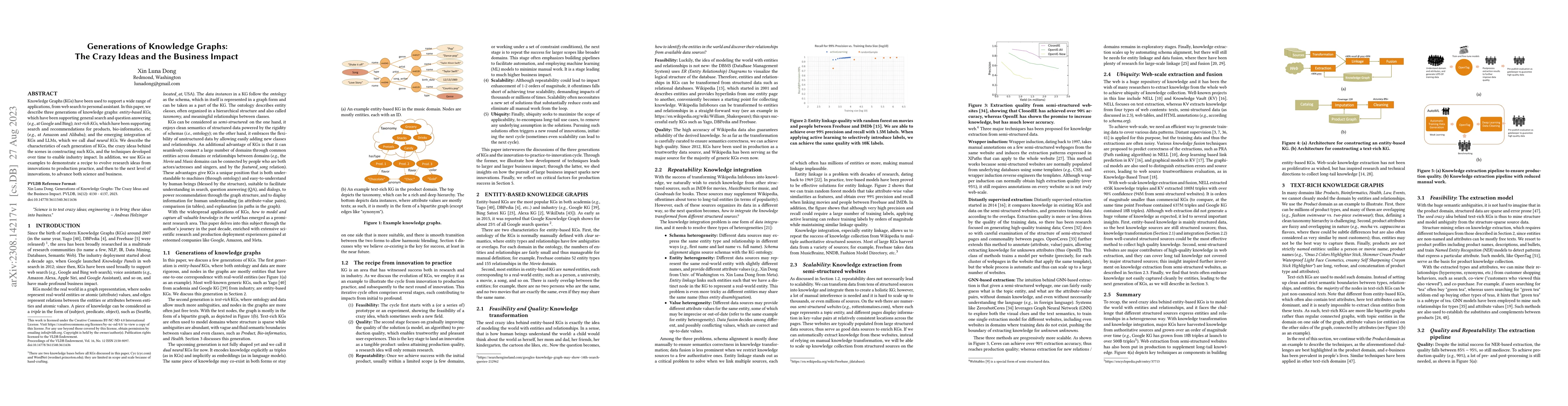 Thumbnail for Generations of Knowledge Graphs: The Crazy Ideas and the Business Impact