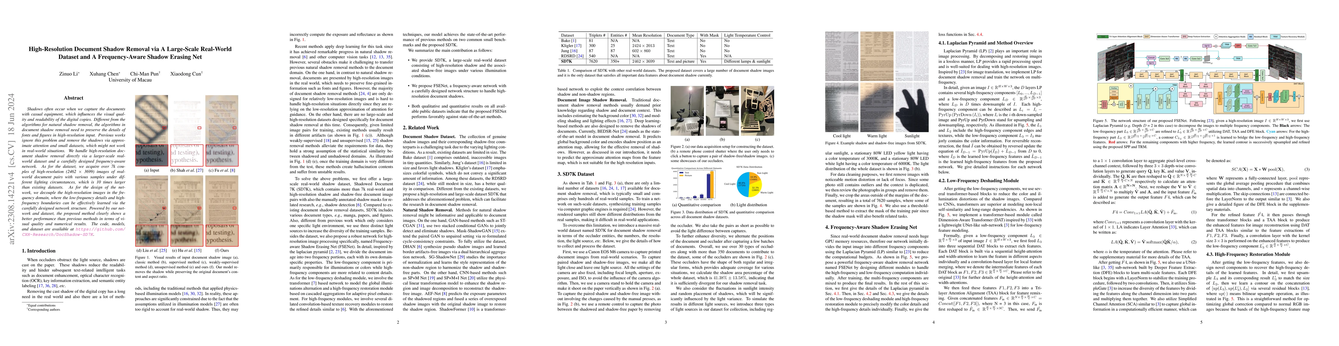 Thumbnail for High-Resolution Document Shadow Removal via A Large-Scale Real-World
  Dataset and A Frequency-Aware Shadow Erasing Net