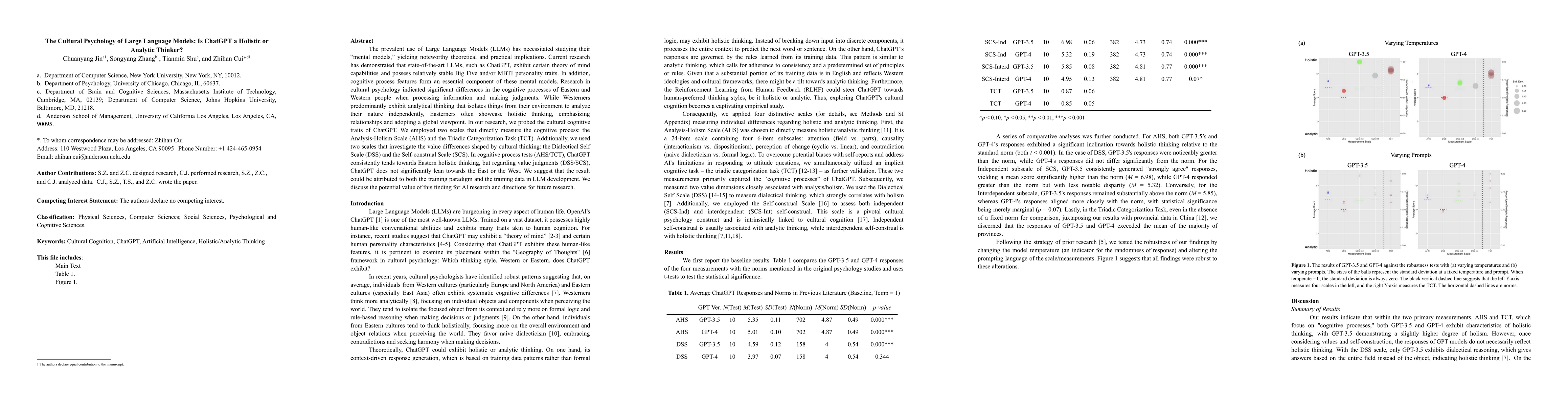 Thumbnail for The Cultural Psychology of Large Language Models: Is ChatGPT a Holistic
  or Analytic Thinker?