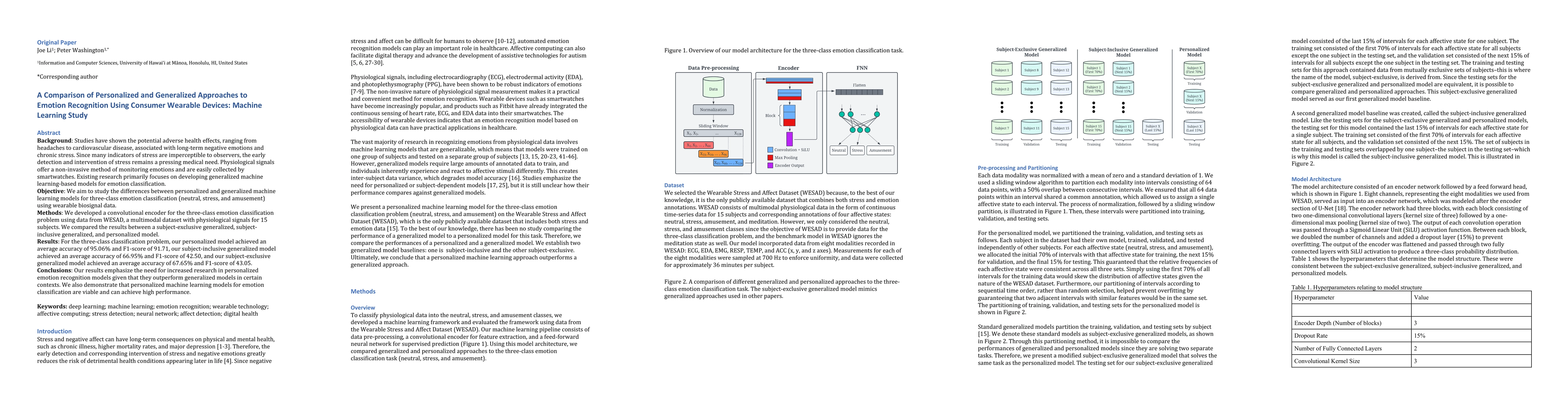 Thumbnail for A Comparison of Personalized and Generalized Approaches to Emotion
  Recognition Using Consumer Wearable Devices: Machine Learning Study