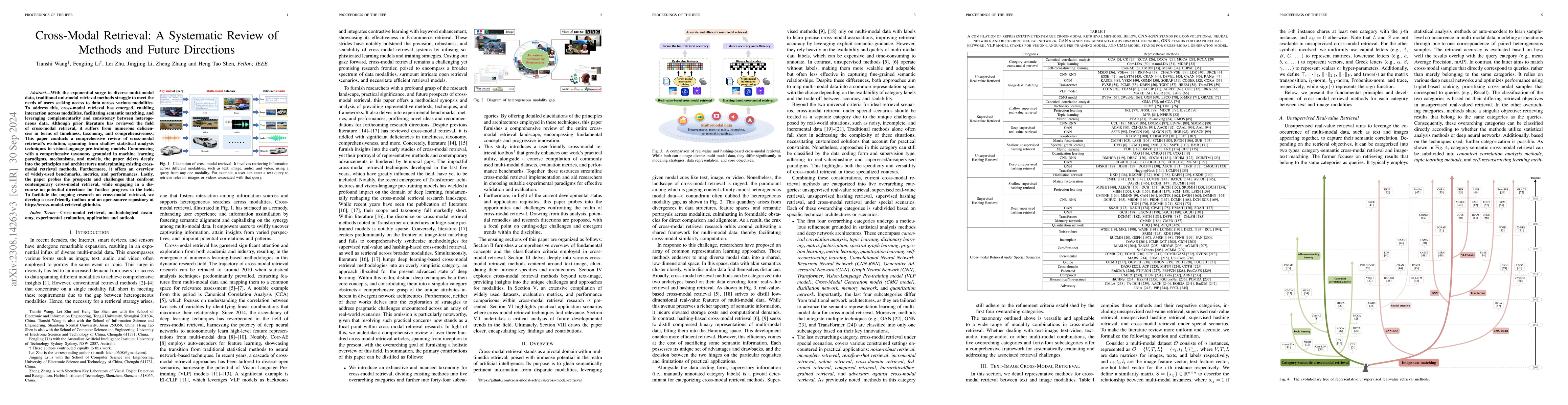 Thumbnail for Cross-Modal Retrieval: A Systematic Review of Methods and Future
  Directions