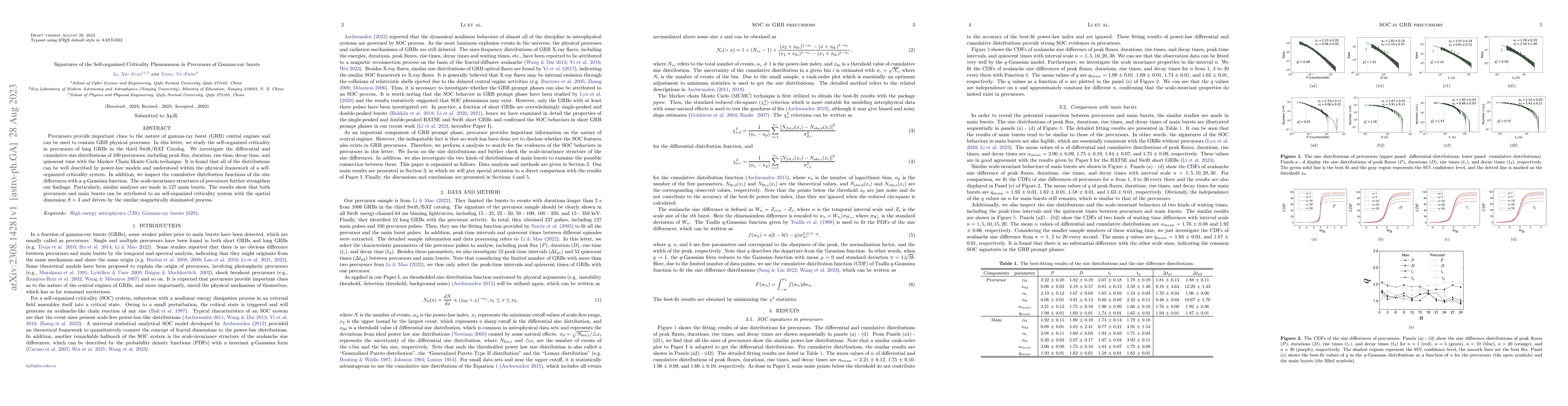 Thumbnail for Signatures of the Self-organized Criticality Phenomenon in Precursors of
  Gamma-ray bursts