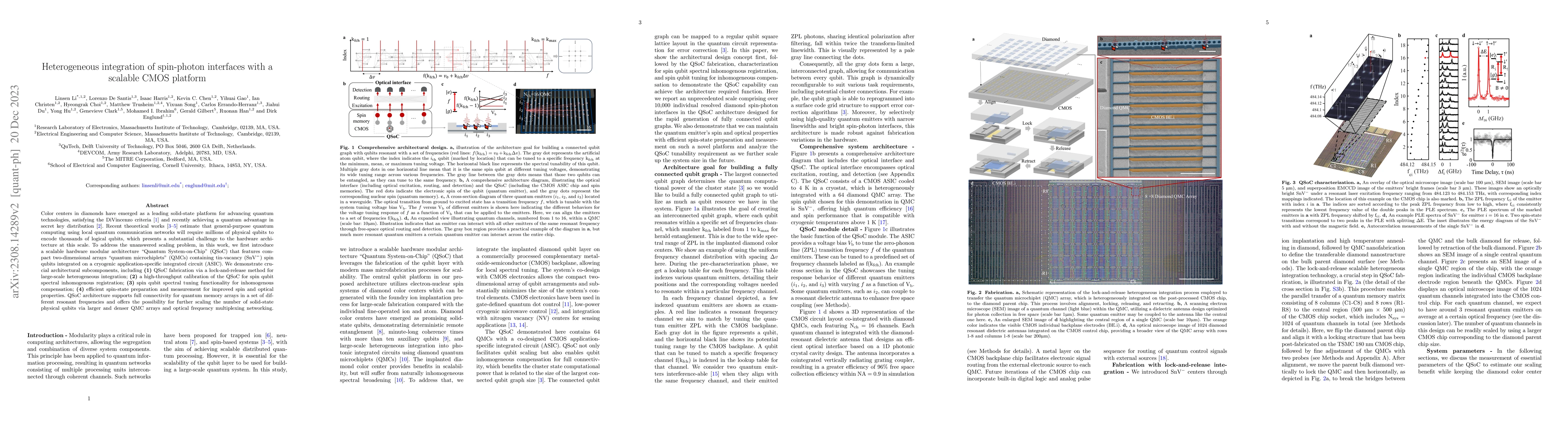 Thumbnail for Heterogeneous integration of spin-photon interfaces with a scalable CMOS
  platform