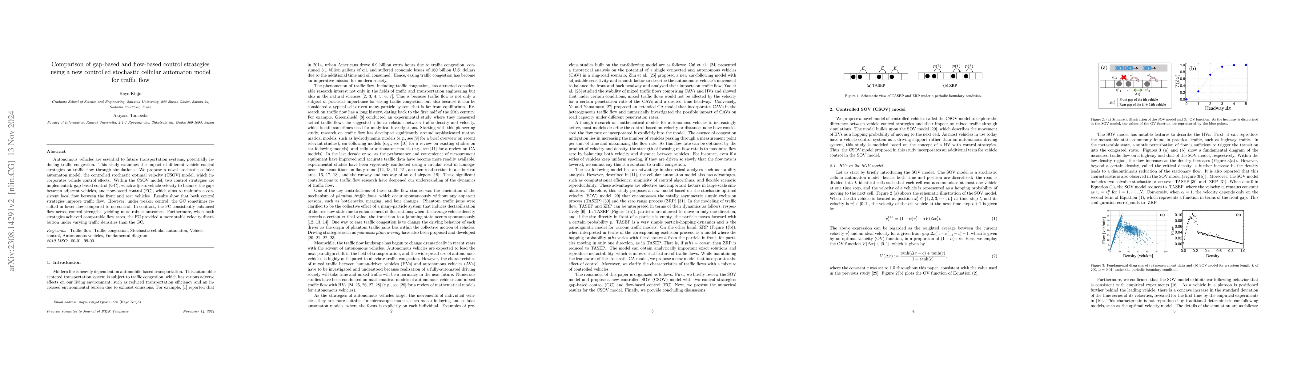 Thumbnail for Comparison of gap-based and flow-based control strategies using a new
  controlled stochastic cellular automaton model for traffic flow