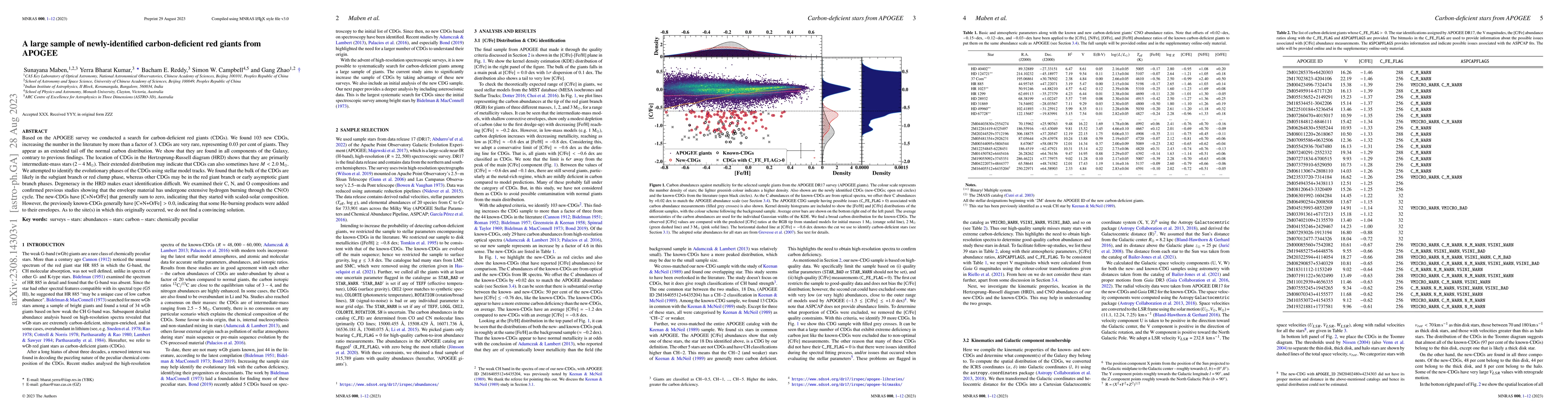 Thumbnail for A large sample of newly-identified carbon-deficient red giants from
  APOGEE