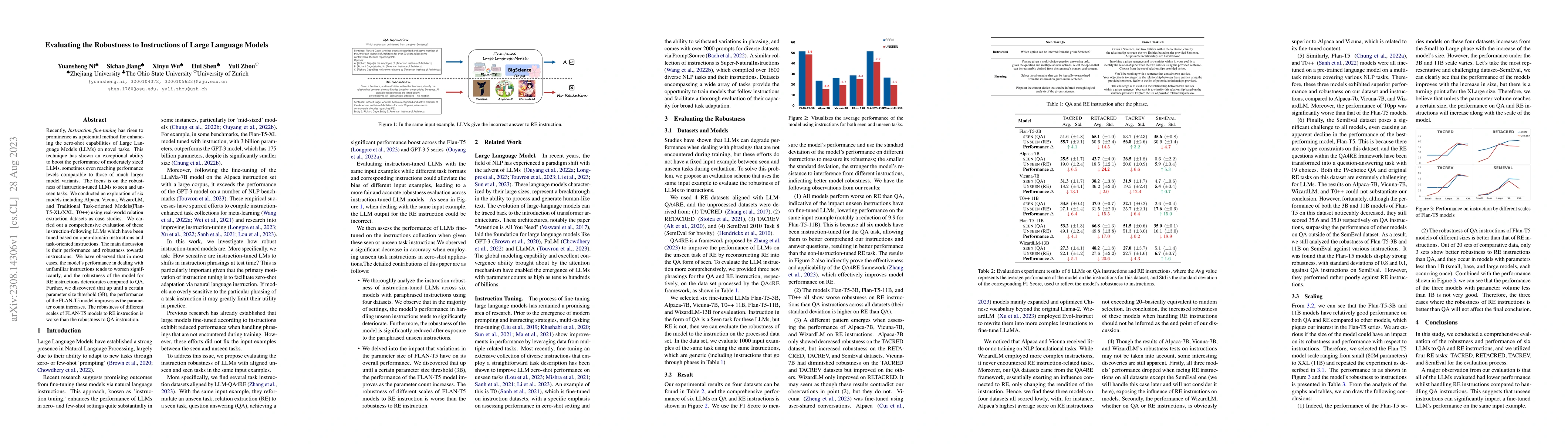 Thumbnail for Evaluating the Robustness to Instructions of Large Language Models