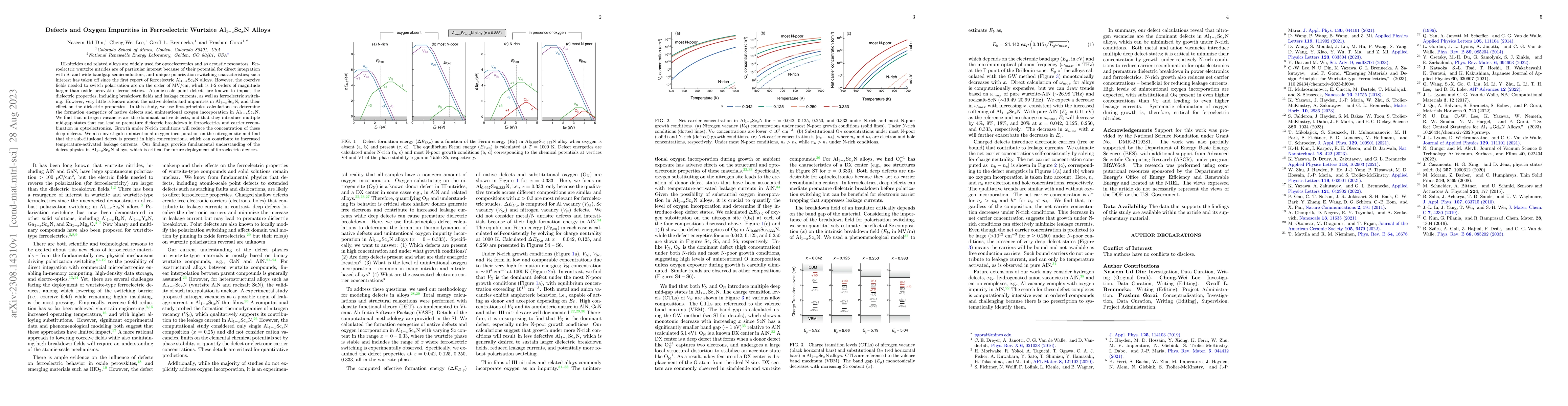 Thumbnail for Defects and Oxygen Impurities in Ferroelectric Wurtzite
  Al$_{1-x}$Sc$_x$N Alloys