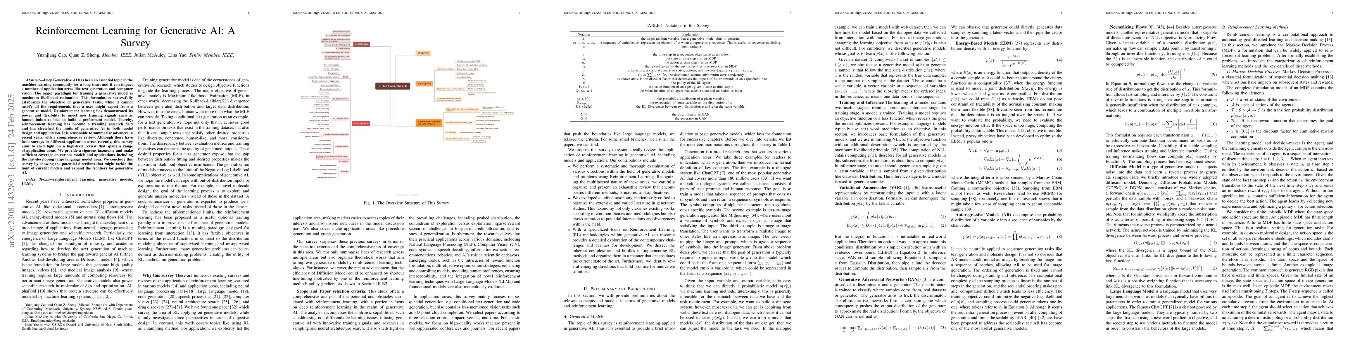 Thumbnail for Reinforcement Learning for Generative AI: A Survey