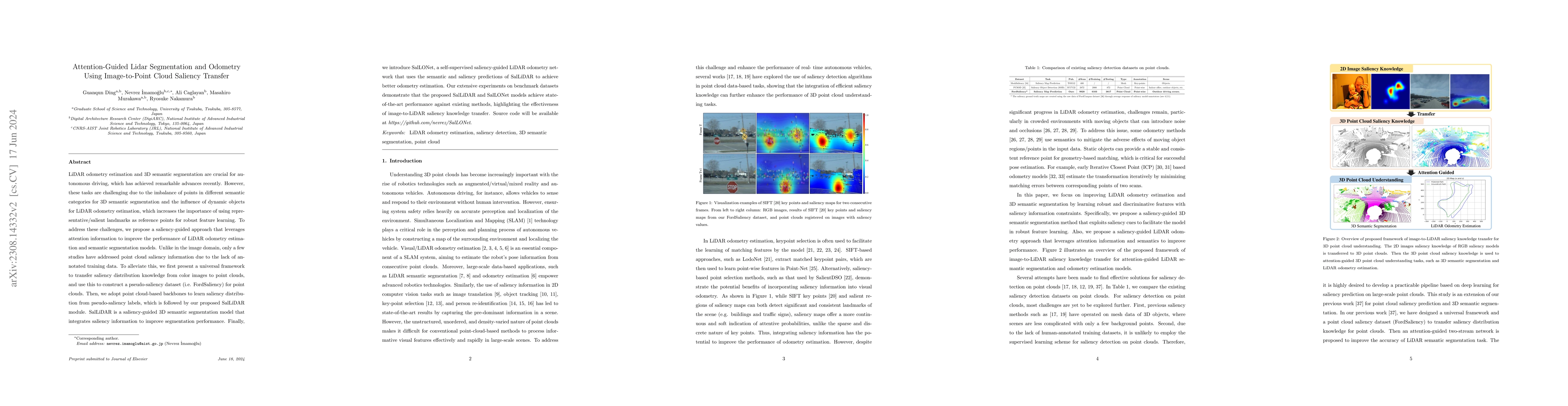 Thumbnail for Attention-Guided Lidar Segmentation and Odometry Using Image-to-Point
  Cloud Saliency Transfer