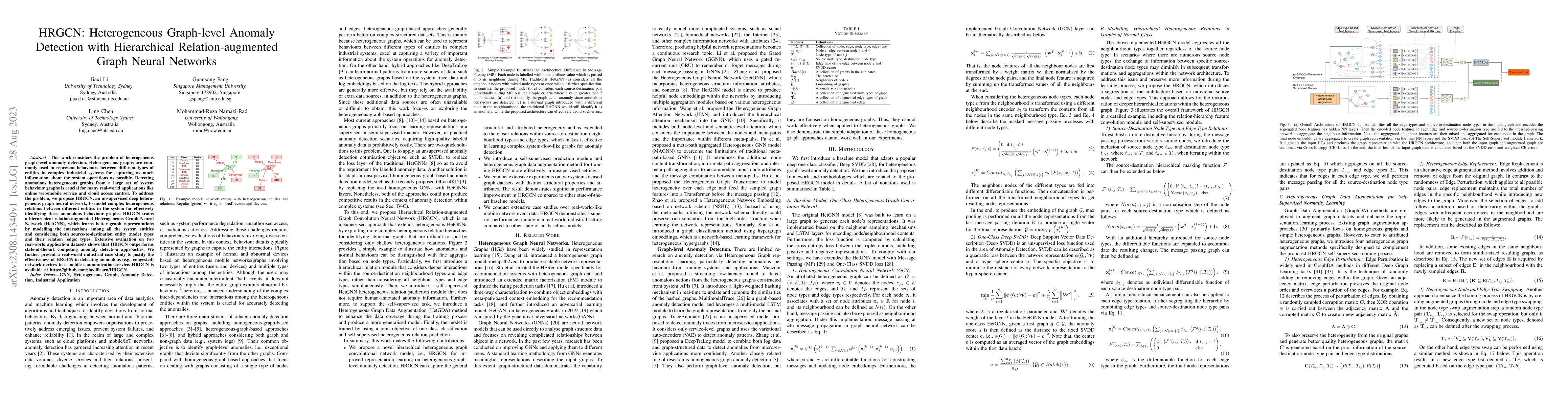 Thumbnail for HRGCN: Heterogeneous Graph-level Anomaly Detection with Hierarchical
  Relation-augmented Graph Neural Networks
