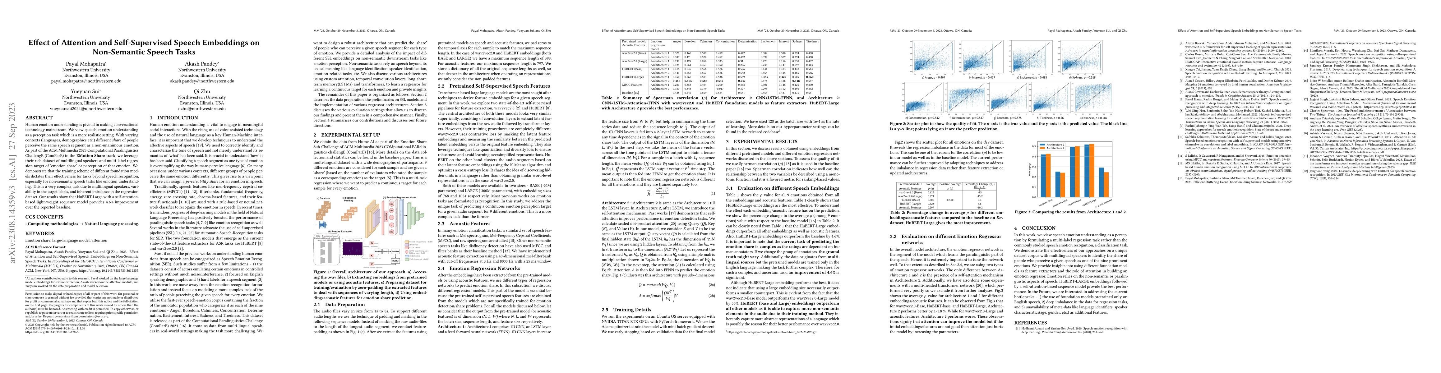Thumbnail for Effect of Attention and Self-Supervised Speech Embeddings on
  Non-Semantic Speech Tasks