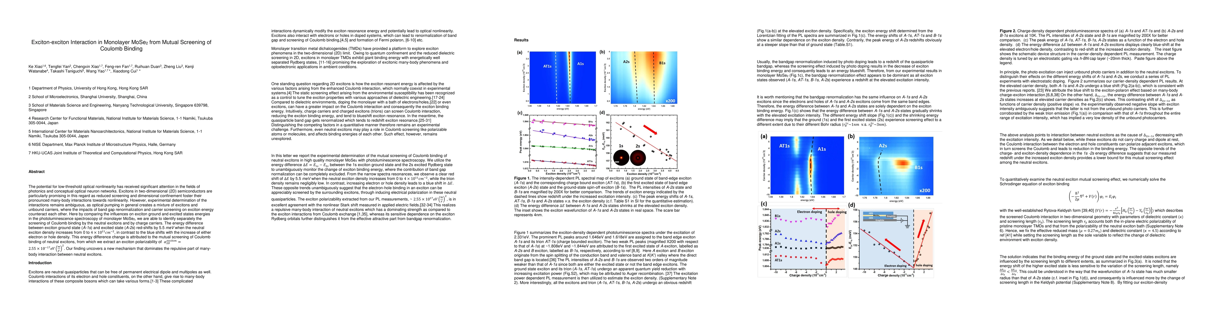 Thumbnail for Exciton-exciton Interaction in Monolayer MoSe$_2$ from Mutual Screening
  of Coulomb Binding