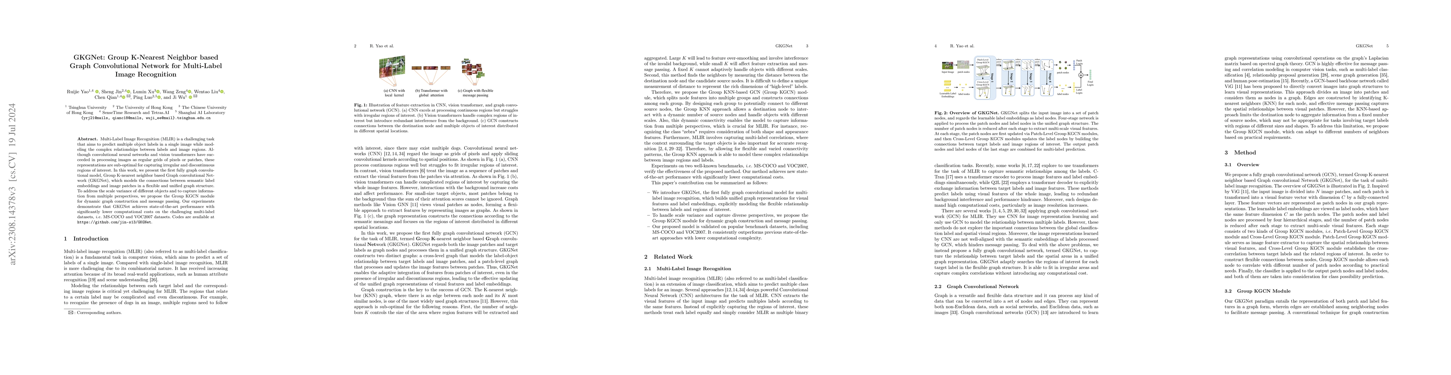 Thumbnail for GKGNet: Group K-Nearest Neighbor based Graph Convolutional Network for
  Multi-Label Image Recognition