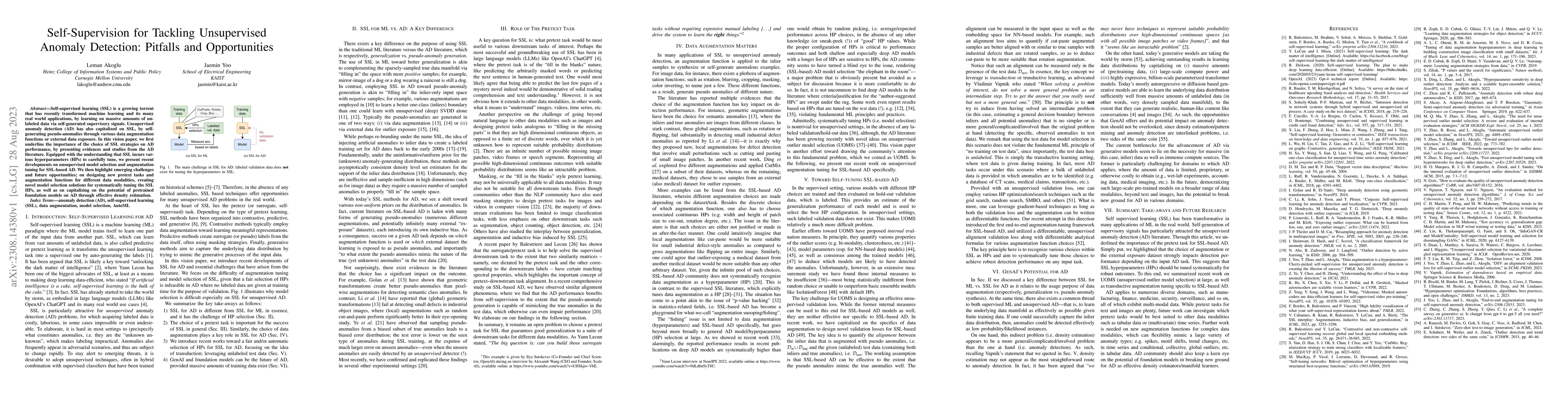 Thumbnail for Self-Supervision for Tackling Unsupervised Anomaly Detection: Pitfalls
  and Opportunities