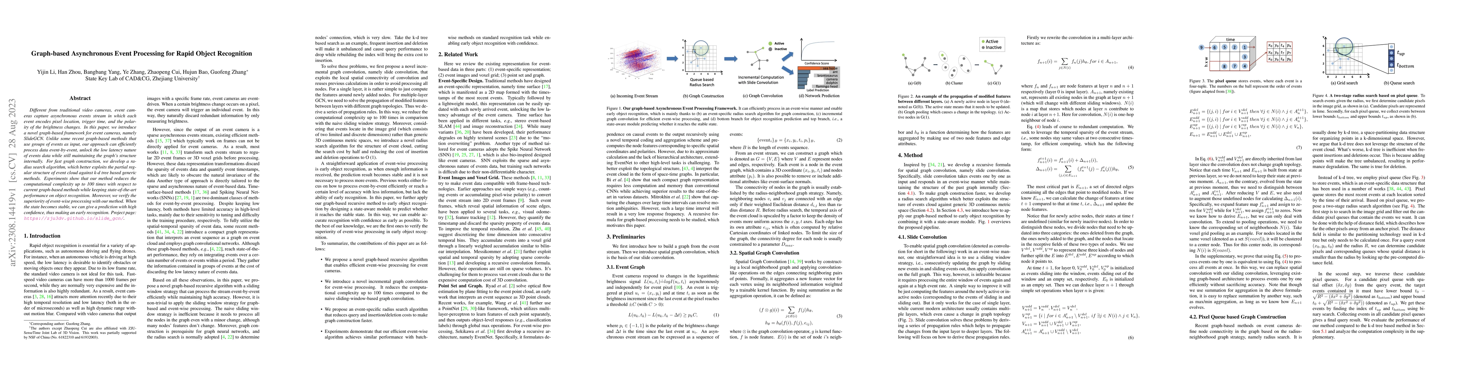 Thumbnail for Graph-based Asynchronous Event Processing for Rapid Object Recognition