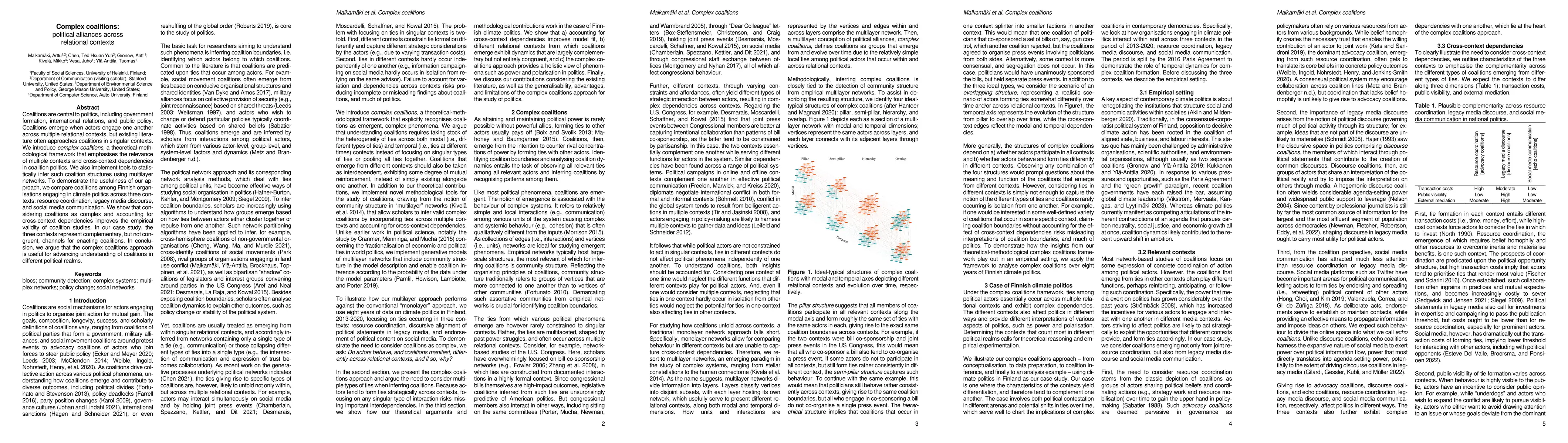 Thumbnail for Complex coalitions: political alliances across relational contexts