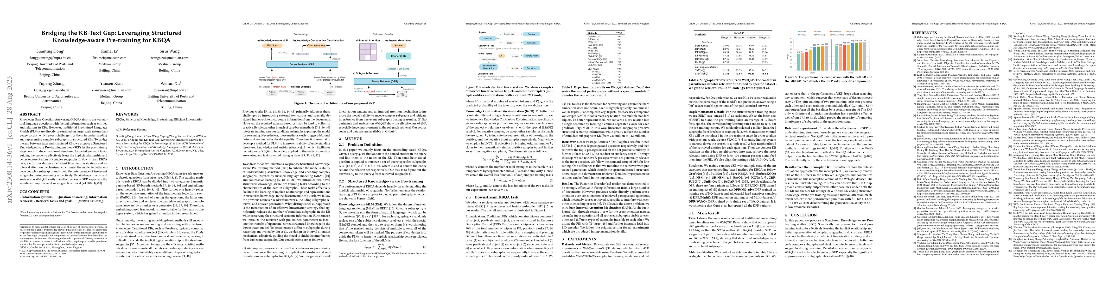Thumbnail for Bridging the KB-Text Gap: Leveraging Structured Knowledge-aware
  Pre-training for KBQA