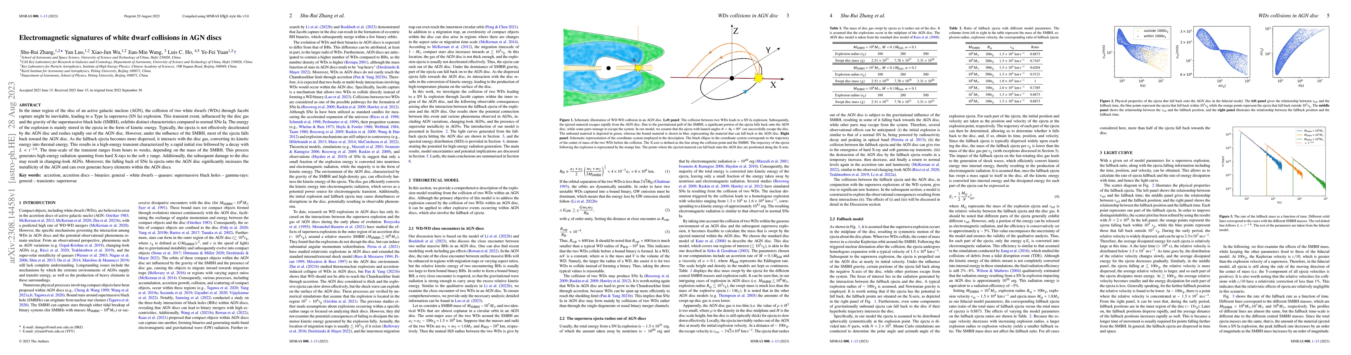 Thumbnail for Electromagnetic signatures of white dwarf collisions in AGN discs