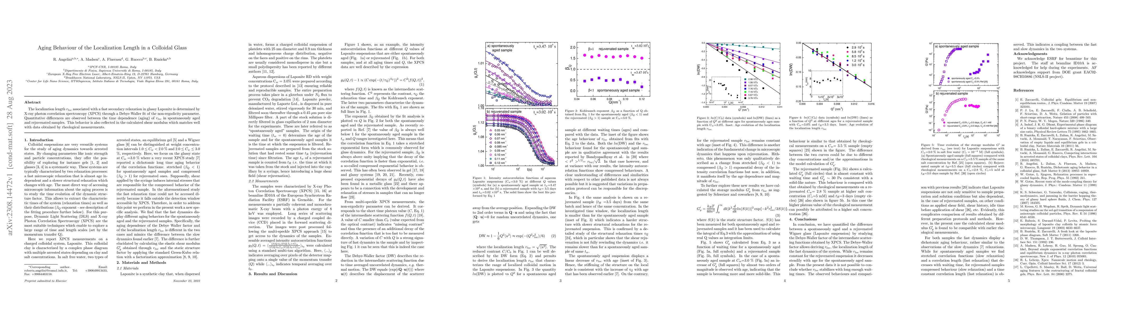 Thumbnail for Aging behavior of the localization length in a colloidal glass