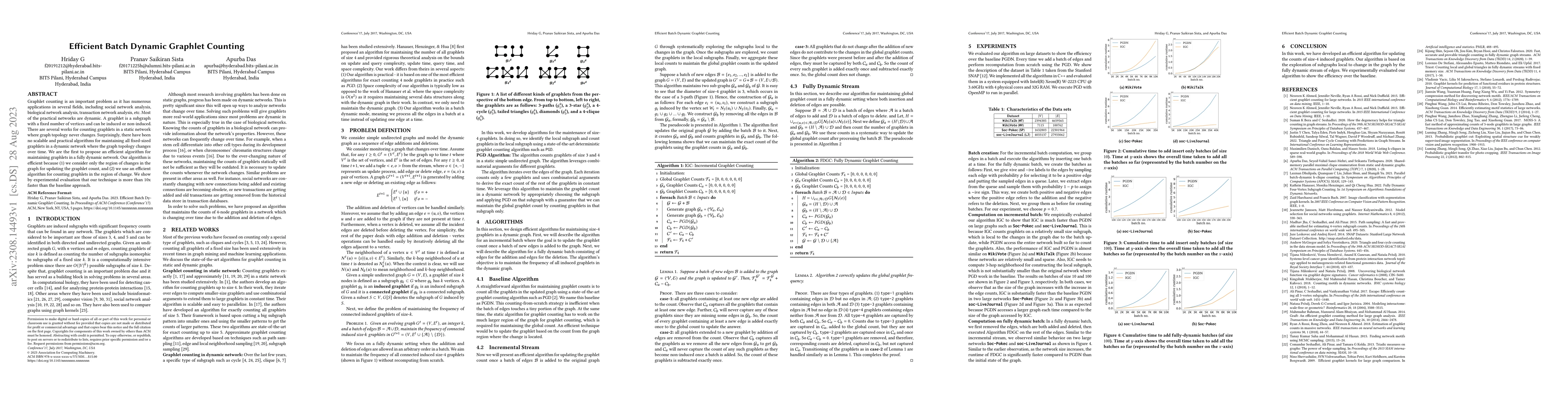 Thumbnail for Efficient Batch Dynamic Graphlet Counting