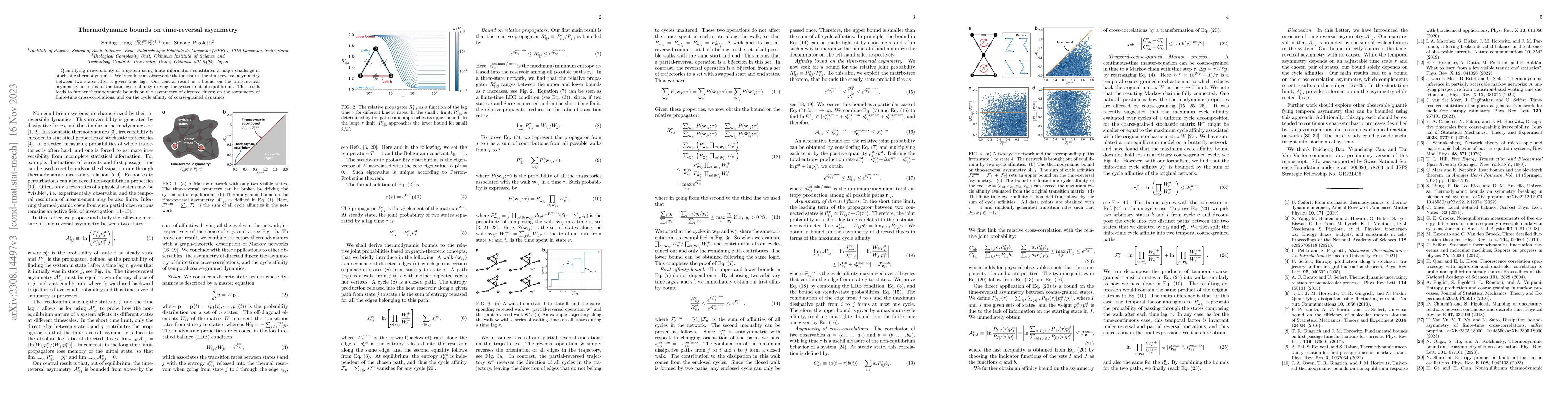 Thumbnail for Thermodynamic bounds on time-reversal asymmetry